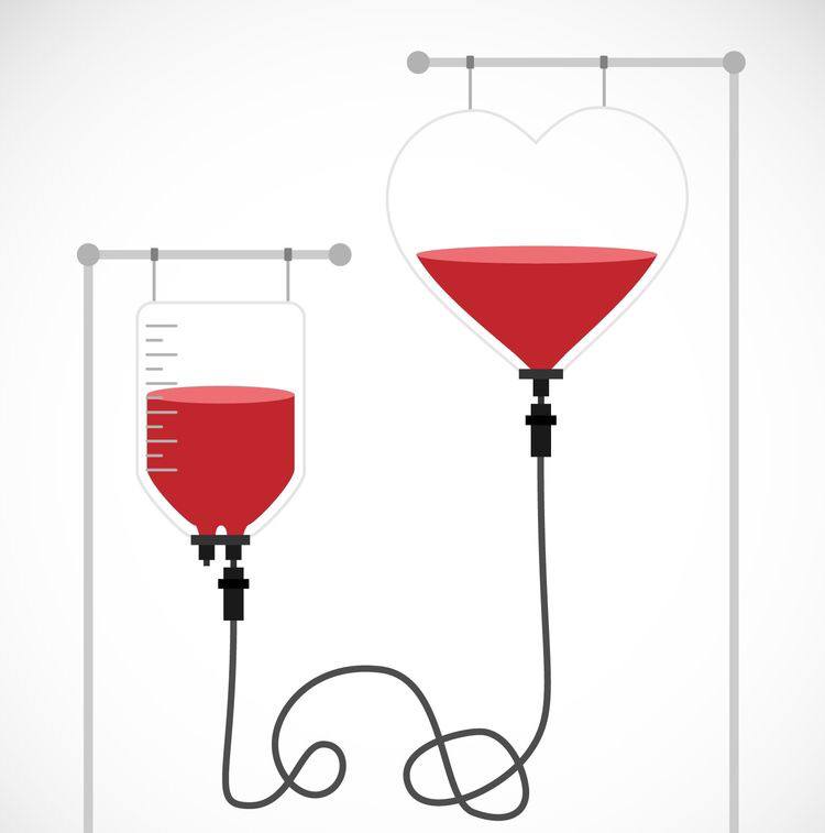 История развития донорства крови. Часть 1.